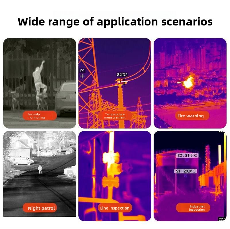 Drone Camera Thermal - Nova câmera térmica para câmera térmica