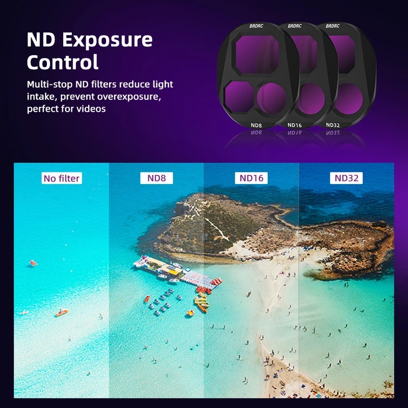 Filtros de Câmera para DJI MAV - Drone Camera Filter avaliação e preço